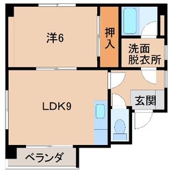 リブラ１０番丁の物件間取画像